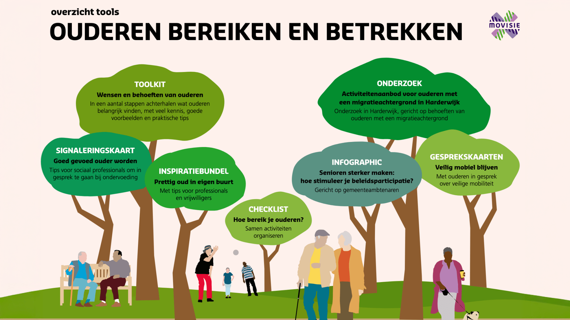 Illustratie bomen